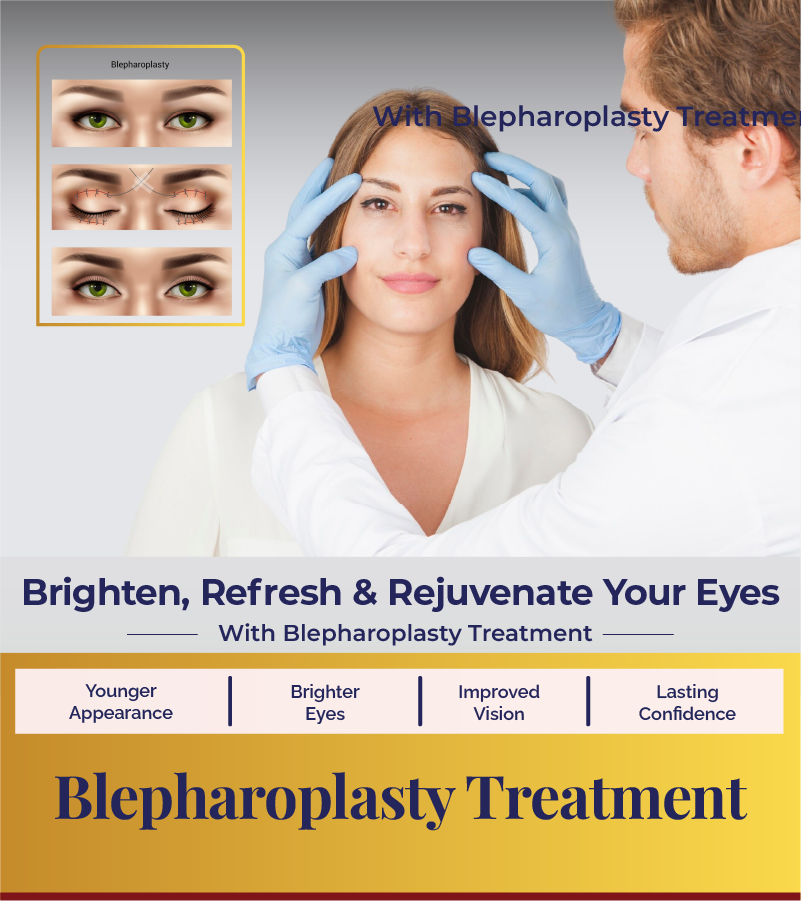 Blepharoplasty